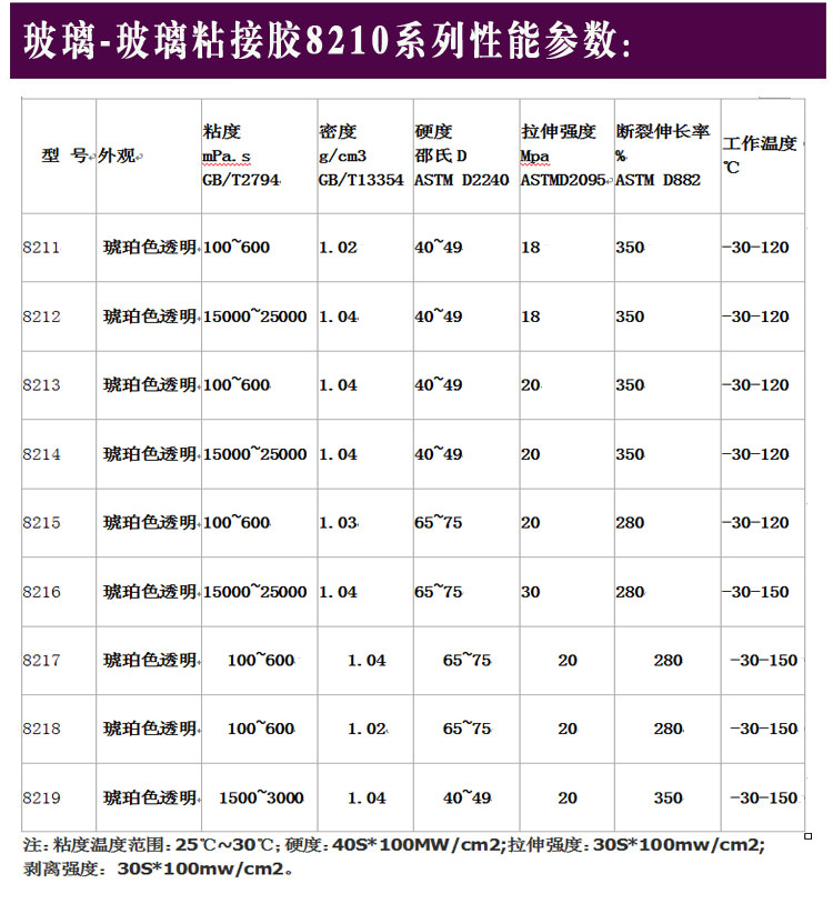 8210係列.jpg