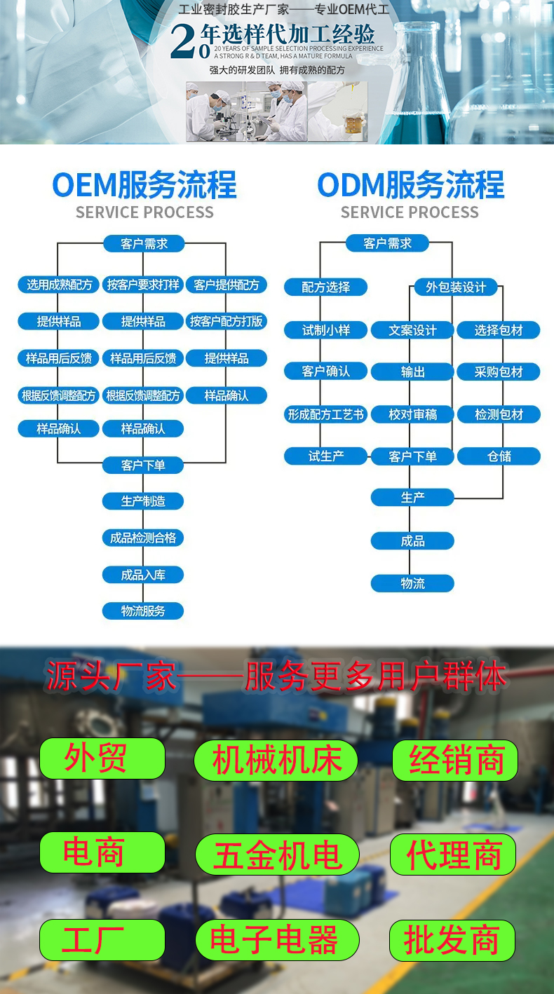 代工廠（chǎng）2.jpg