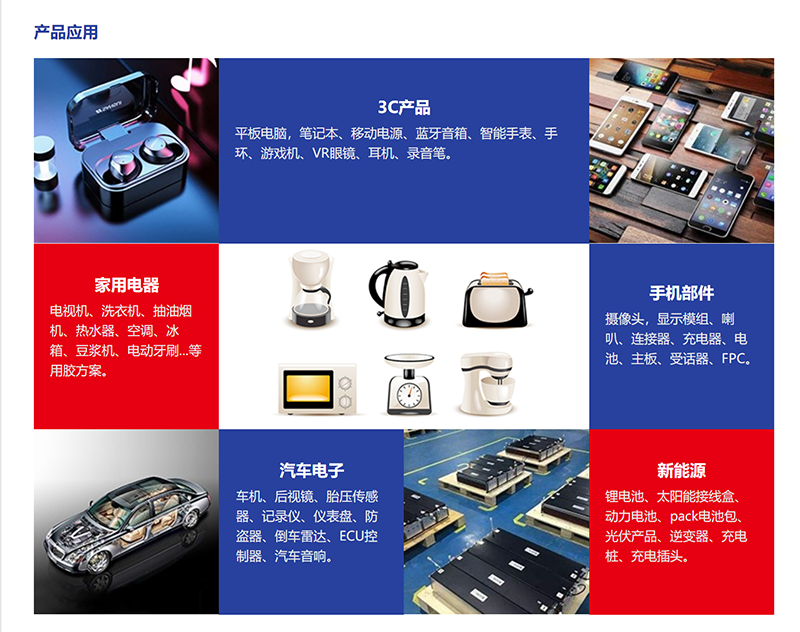 行業應用44.png